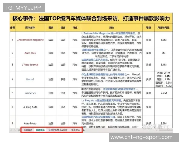 阿联酋与沙特足球的崛起与发展对中东地区体育文化的影响分析